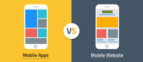 Benefits of mobile application over a website in 2020 | futurite.in
