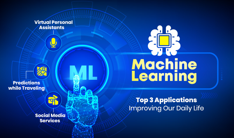 Best machine Learning Institute in Kolkata | futurite.in